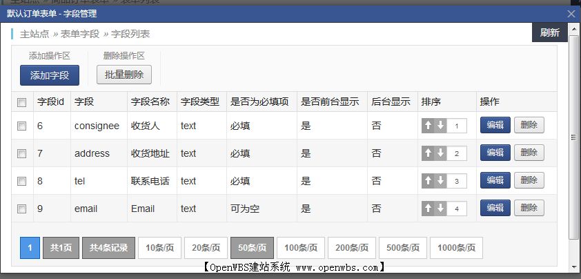 一圖看懂OpenWBS商城系統(tǒng)