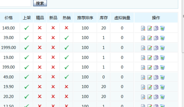 ECSHOP與OpenWBS商城系統(tǒng)的對比分析