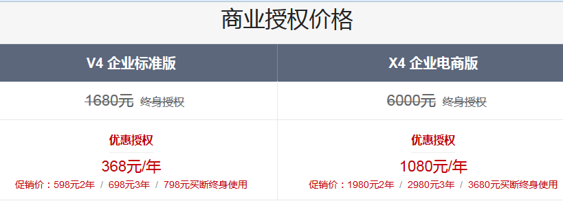 OpenWBS商城系統與筑云商城系統的分析